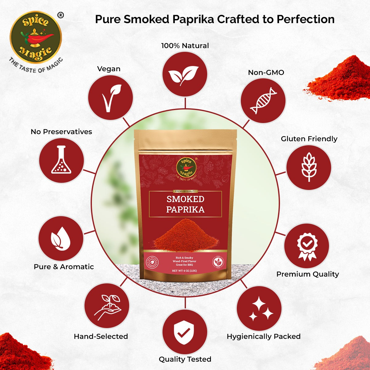 Smoked Paprika