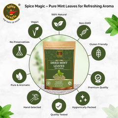 Dried Mint Leaves