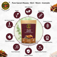 GARAM MASALA