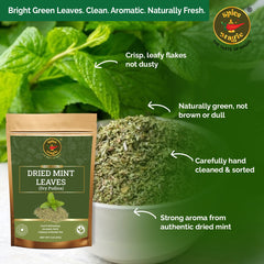 Dried Mint Leaves
