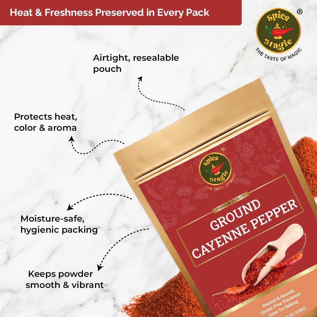 Ground Cayenne Pepper