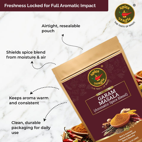 GARAM MASALA